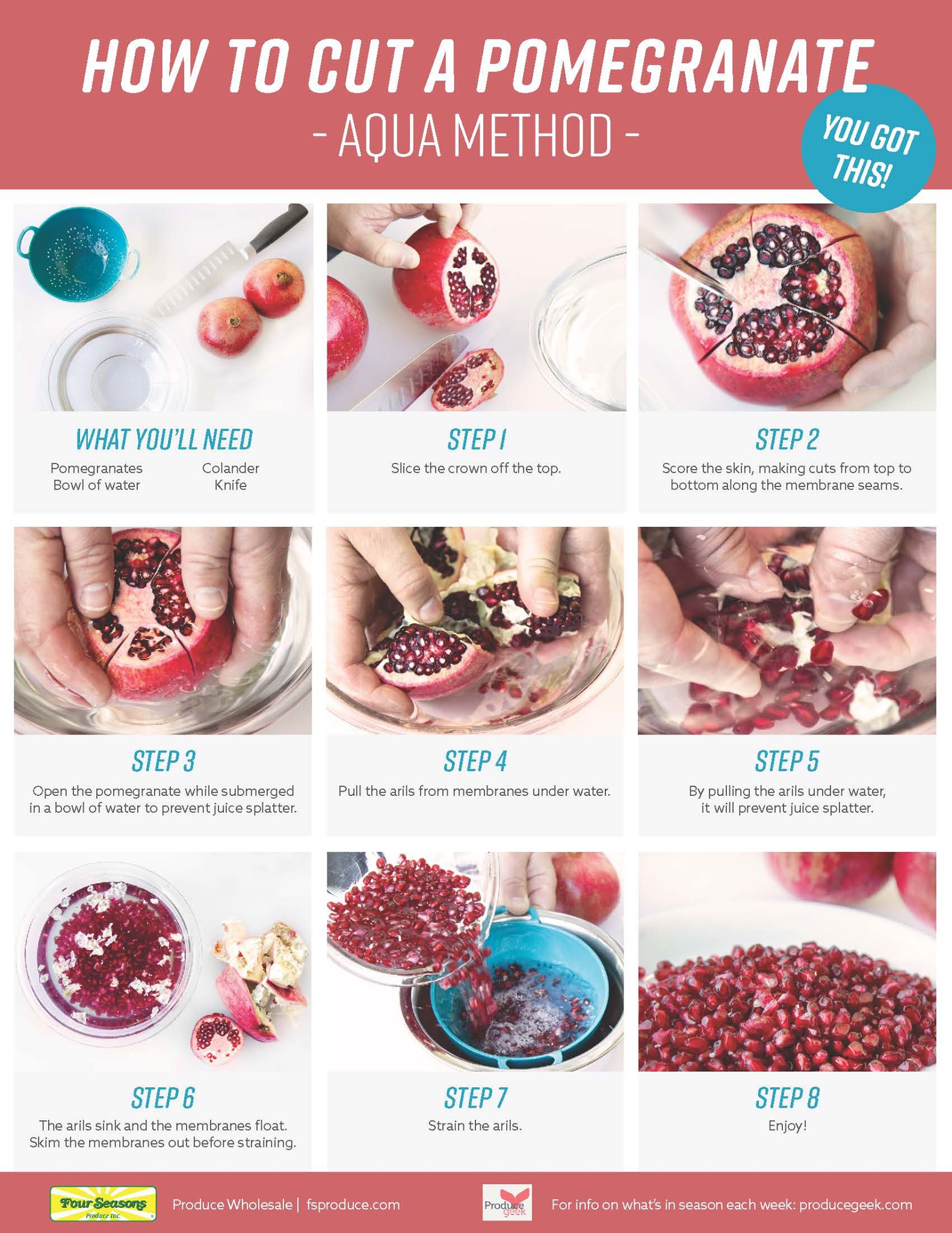 Free Downloadables Pates Farm Market